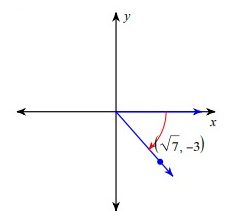eval-trig-fun-given-a-point-q10