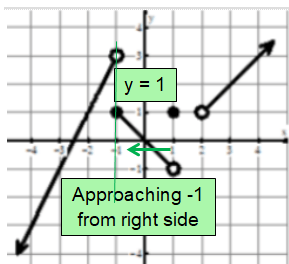 evaluating-limit-p3.png