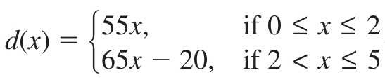 evaluating-piece-wise-function-q1 evaluating-piece-wise-function-q1