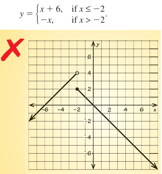 evaluating-piece-wise-function-q2.png evaluating-piece-wise-function-q2.png