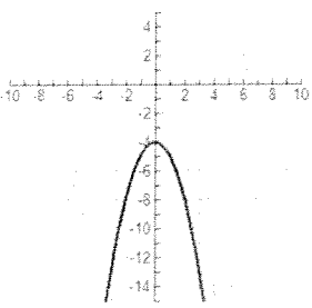 even-odd-function-q3.png