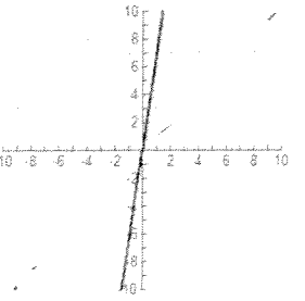 even-odd-function-q5.png