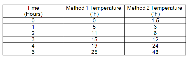 expo-table-q1