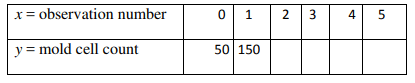 exponential-function-q1