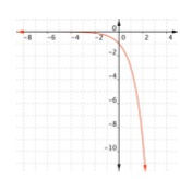 exponential-growth-decay-q8.png