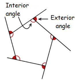 exterior-angle-sum-property
