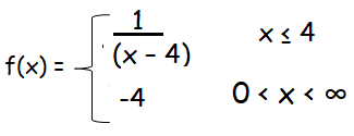 find-exponential-function-from-tableq6.png