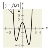 find-indicated-fun-values-q1