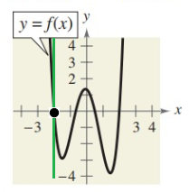 find-indicated-fun-values-q1a.png