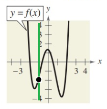find-indicated-fun-values-q1b.png