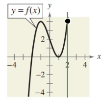 find-indicated-fun-values-q2b.png