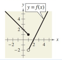 find-indicated-fun-values-q4.png