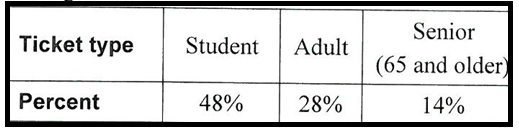 find-what-percent-q3.png find-what-percent-q3.png
