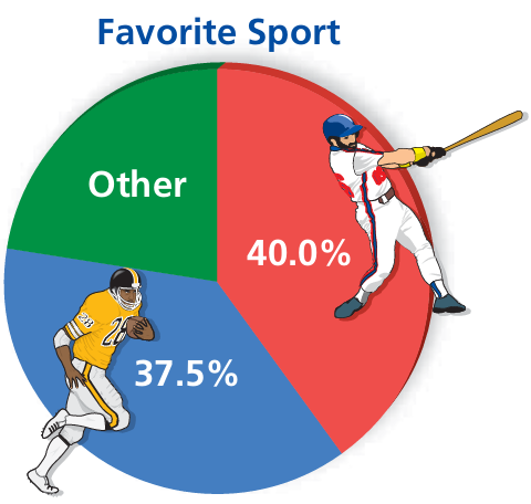 find-what-percent-q5.png find-what-percent-q5.png