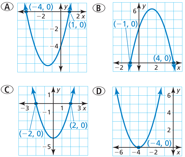finding-the-other-root-q1