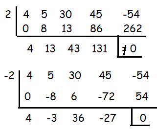 how to find all zeros of a polynomial
