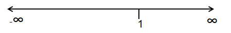 firstderivativetestmaxandminq2