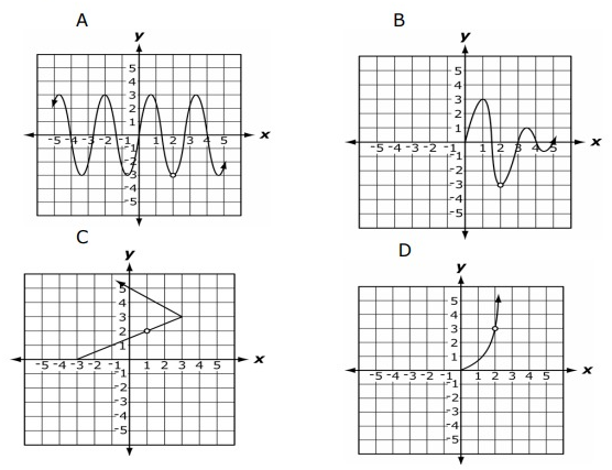 foundation-of-function-q1