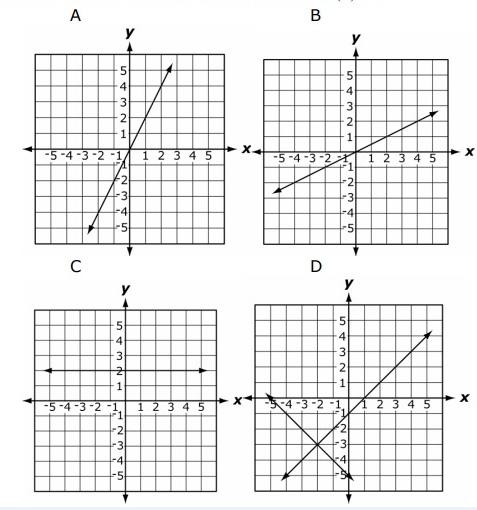 foundation-of-function-q4.png