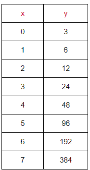 from-table-check-expq2.png