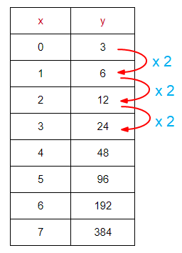 from-table-check-expq2s.png