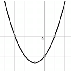 function-and-inverses-q2.png