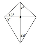 geo-pro-using-properties-of-kiteq-2