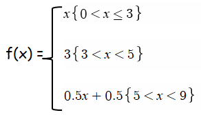 graphing-piecewise-function-q2.png graphing-piecewise-function-q2.png