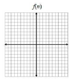 graphtheseq
