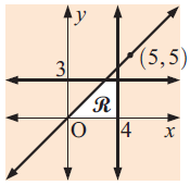 ineuqlaities-unshaded-region-q13