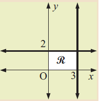 ineuqlaities-unshaded-region-q6