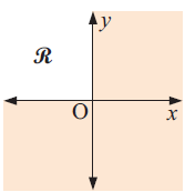 ineuqlaities-unshaded-region-q7