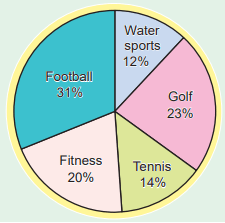 interpreting-bg-dp-pc-q4.png