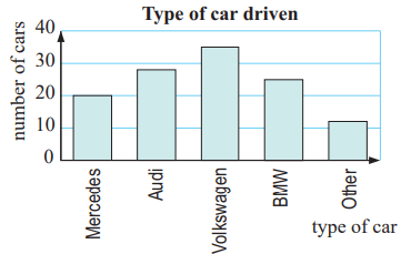 interpreting-bg-dp-pc-q6.png