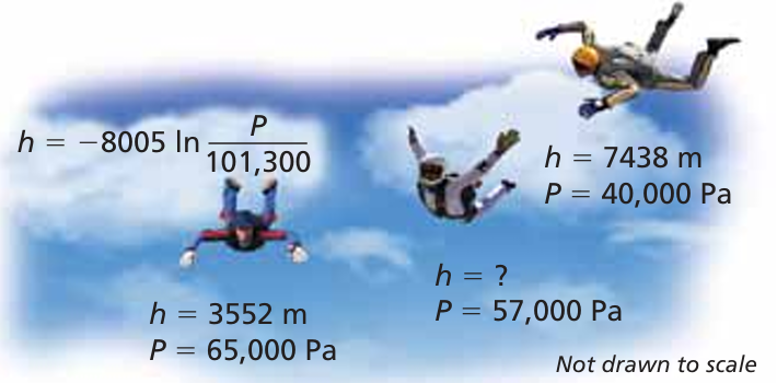 inverse-properties-of-log-q1 inverse-properties-of-log-q1