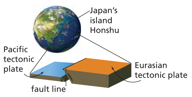 inverse-properties-of-log-q2.png inverse-properties-of-log-q2.png