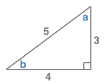 Labelling Right Angled Triangles Worksheet