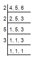 lcm-and-hcf-s13
