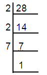 lcm-and-hcf-s16