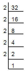 lcm-and-hcf-s9