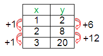 lin-expo-neither-q1