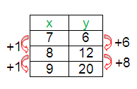 lin-expo-neither-q4.png