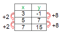 lin-expo-neither-q7.png