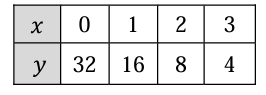 linear-exp-function-q8.png