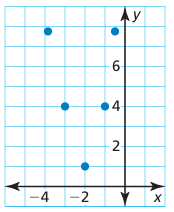 linear-quadratic-or-exponential-q1 linear-quadratic-or-exponential-q1