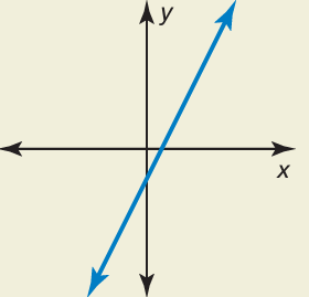 linear-quadratic-or-exponential-q6.png