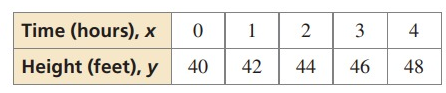 linear-quadratic-q3.png