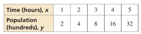 linear-quadratic-q4.png