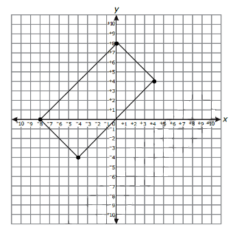 math-eoc-q32.png