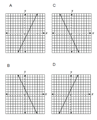 math-eoc-q52